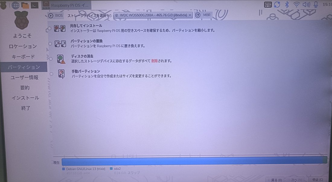 Calamares のパーティションの画面。左上に BIOS、ストレージデバイス WDC WDS500G2B0A 465.76 GiB /dev/sda、MBR。共存してインストール、パーティションの置換、ディスクの消去、手動パーティションの4つの選択肢